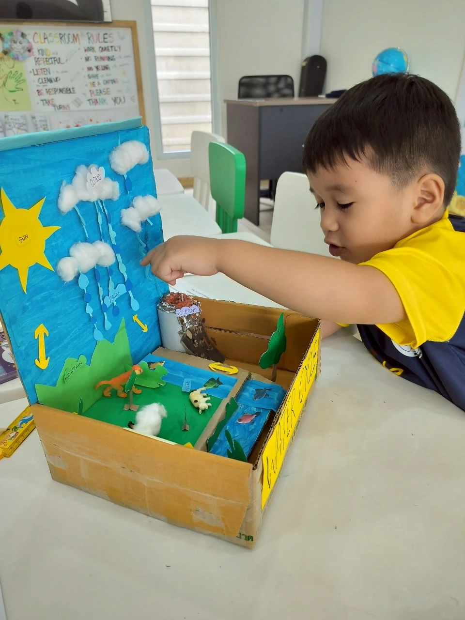 Kindergarten 的孩子指着自己制作的水循环模型